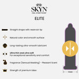 SKYN® Elite Condom Lubricated One Size Fits Most 36 Per Box (1256943_BX) 1/BX