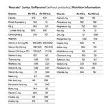 Neocate® Junior Pediatric Oral Supplement Unflavored 14.1 oz. Can Powder Amino Acid Food Allergies (604918_EA) 1/EA