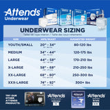 Attends® Bariatric Unisex Adult Absorbent Underwear Pull On with Tear Away Seams 3X-Large Disposable Heavy Absorbency (1184056_CS) 40/CS