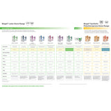 Biogel® Surgeons Surgical Glove Size 6.5 Sterile Latex Standard Cuff Length Micro-Textured Straw Not Chemo Approved (184860_PR) 1/PR