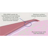 Super Poligrip® Original Denture Adhesive Cream 2.4 oz. (341486_EA) 1/EA