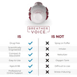 Breather Voice™ Respiratory Therapy System Adult (1228422_EA) 1/EA