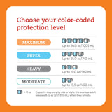 Tranquility® Premium OverNight™ Unisex Adult Absorbent Underwear Pull On with Tear Away Seams X-Small Disposable Heavy Absorbency (695741_BG) 22/BG