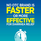 Imodium® A-D Anti-Diarrheal 2 mg Strength Caplet 24 per Box (1228856_BX) 24/BX