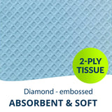 Tidi® Procedure Towel 13 W X 18 L Inch Blue NonSterile (768789_CS) 500/CS