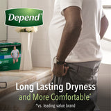 Depend® Fresh Protection Male Adult Absorbent Underwear Waistband Style Small / Medium Disposable Heavy Absorbency (984194_PK) 19/PK
