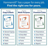 Hammermill Premium Color Copy Print Paper, 100 Bright, 28 lb Bond Weight, 8.5 x 11, Photo White, 500 Sheets/Ream, 8 Reams/Carton (HAM102467CT) Case of 4000