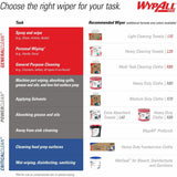 Wypall PowerClean L40 Extra Absorbent Towels, 12" x 12.50" (KCC05701) Pack of 56