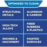 Simple Green Extreme Aircraft/Precision Cleaner, 1 gal, Unscented (SMP13406EA) Each