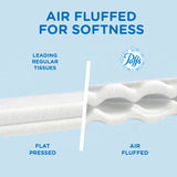 Puffs Basic Facial Tissues, 2 Ply, AssortedBox, 180/Box, 8/Carton (PGC87615CT) Case of 8