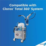CloroxPro Anywhere Daily Disinfectant and Sanitizer Refill, 128 fl oz (4 quart) (CLO31651EA) Each