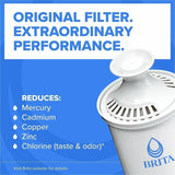 Brita Replacement Water Filter for Pitchers, 3/Pack, 8 Packs/Carton, 42/Bundle (CLO35503BD) Bundle of 336