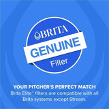 Brita Replacement Water Filter for Pitchers, 3/Pack, 8 Packs/Carton, 42/Bundle (CLO35503BD) Bundle of 336