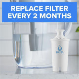 Brita Replacement Water Filter for Pitchers, 3/Pack, 42/Bundle, 2/Pallet (CLO35503PL) 1 Pallet