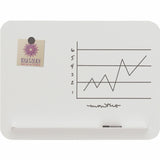 U Brands Magnetic Glass Frameless Dry-Erase Board, 36" (3 ft) Width x 24" (2 ft) Height, White Glass Surface, Rectangle, Horizontal/Vertical, Magnetic (UBR4847U0001) Each