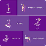 Swiffer WetJet Floor Cleaner, 42.2 fl oz (1.3 quart), Lavender, Vanilla Scent (PGC77811EA) Each