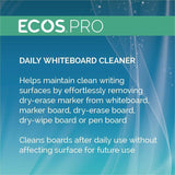 ECOS PRO ECOS PRO Daily Whiteboard Cleaner, 1 quar, 6/Carton (EOPPL98696) Case of 6