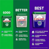 Cascade Platinum ActionPacs, 59/Tub (PGC15681EA) Each