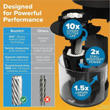Bostitch Rechargeable Pencil Sharpener, Black, Battery Powered (BOSRPS10VBLK) Each