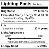 Satco LED R20 Reflector Bulbs, 5.80 W, 50 W Incandescent Equivalent Wattage (SDNS11782) Each