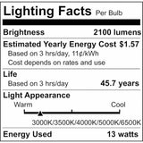 Satco LED Type-A T8 Tube Bulbs, 13 W, 2200 lm, 25/Carton (SDNS21918) Case of 25