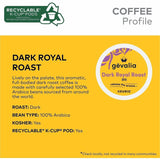 Keurig K-Cup Dark Royal Roast Coffee, Compatible with Brewer, Dark Royal Blend (GMT8032CT) Case of 96
