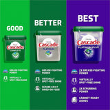 Cascade Platinum Plus ActionPacs, 26 Pods, 4/Carton (PGC15536CT) Case of 4