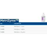 MetriZyme® Dual Enzymatic Instrument Detergent Liquid RTU 1 gal. Jug Mint Scent (929309_CS) 4/CS