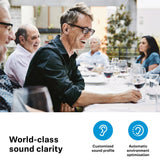 Sennheiser OTC Hearing Aid Sennheiser (1269003_BX) 1/BX