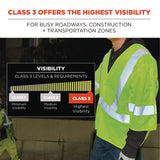 Ergodyne GloWear 8315BA Class 3 Hi-Vis Breakaway Safety Vest, 2X-Large to 3X-Large, Lime (EGO23057) Each