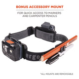 Ergodyne Skullerz 8980 Headband Light Mount with Fabric Strap (EGO60292) Each