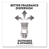 Air Wick® Plug-in Scented Oil Starter Kit, Fresh Linen, 0.67 oz, 8/Pack (RAC01914CT) Each