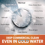 Tide Commercial Liquid Laundry Detergent, 170 oz Pour Bottle, 4/Carton (PGC14119) Case of 4