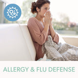 TruSens True HEPA and Allergy Replacement Filters for TruSens Medium Air Purifiers (TNSAFHZ2000AGY) Each