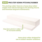 Champion Sports Pro Step Down Pitching Rubber, 24" x 6" (CSIBH82) Each