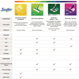 Swiffer® WetJet System Cleaning-Solution Refill, Lavender Scent, 1.25 L, 4/Carton (PGC77811CT) Each