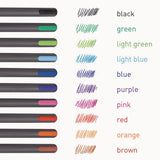 TOPS™ PENTONIC Medium Point Ballpoint Pen, 1 mm, Assorted Ink Colors, Charcoal Gray Barrel, 25/Pack (PNT12127) Pack of 25