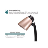 BLACK+DECKER Modern LED Desk Lamp, Black/Rose Gold (BLDVLED1814BD) Each