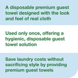 Tork® LinStyle Valet Guest Towel, 1-Ply, 11.5 x 17, White, 100/Pack, 5 Packs/Carton (TRK716001) Case of 5