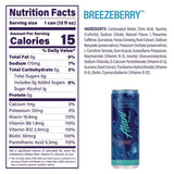 Alani Nu Energy Sweet Splash Variety Pack, Assorted Flavors, 12 oz Can, 18/Carton (GRR22002374) Case of 18