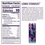 Alani Nu Energy Sweet Splash Variety Pack, Assorted Flavors, 12 oz Can, 18/Carton (GRR22002374) Case of 18