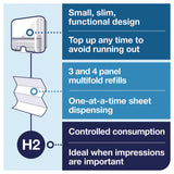 Tork® Xpress Mini Multifold Hand Towel Dispenser H2, 11.9 x 4 x 11.6, White (TRK553120) Each