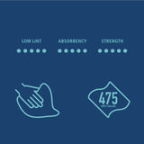 Boardwalk® Hydrospun Wipers, Heavy Duty, 12 x 12, White, 475/Roll (BWKHS475W) Each