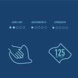 Boardwalk® One-Ply Paper Wipers, 9.84 x 9.06, White, 125 Wipers/Box, 18 Boxes/Carton (BWKLDW2250W) Case of 18