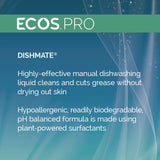 ECOS® PRO Dishmate Manual Dish Liquid, Free and Clear, 1 gal Jug, 4/Carton (EOPPL972104CT) Case of 4