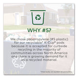 Green Mountain Breakfast Blend Coffee K-Cups, 0.31 oz, 48/Box (GMT1635473) Box of 48