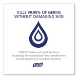 Purell ES1 Hand Sanitizer Dispenser Starter Kit, 450 mL, 3.12 x 5.88 x 5.81, Graphite (GOJ4424D6) Each