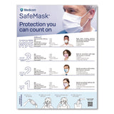 Medicom® Three-Ply Disposable Face Mask, Paper, One Size Fits Most, 50/Box (PRD214115CAN) Box of 50