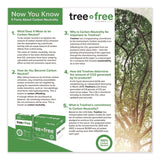 TreeZero™ TreeFree Multipurpose Paper, 92 Bright, 20 lb Bond Weight, 8.5 x 11, White, 500 Sheets/Ream, 10 Reams/Carton (TPPTFLTR10) Case of 10
