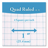 BAZIC® Products Spiral Notebook, Quadrille Rule (4 sq/in), Randomly Assorted Cover Color, (100) 10.5 x 8 Sheets (BAZ514) Each
